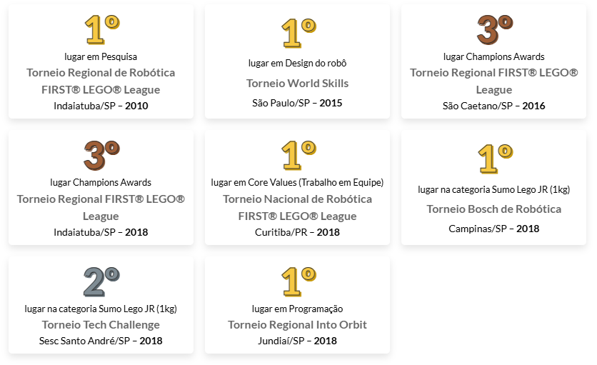 Premiação 02